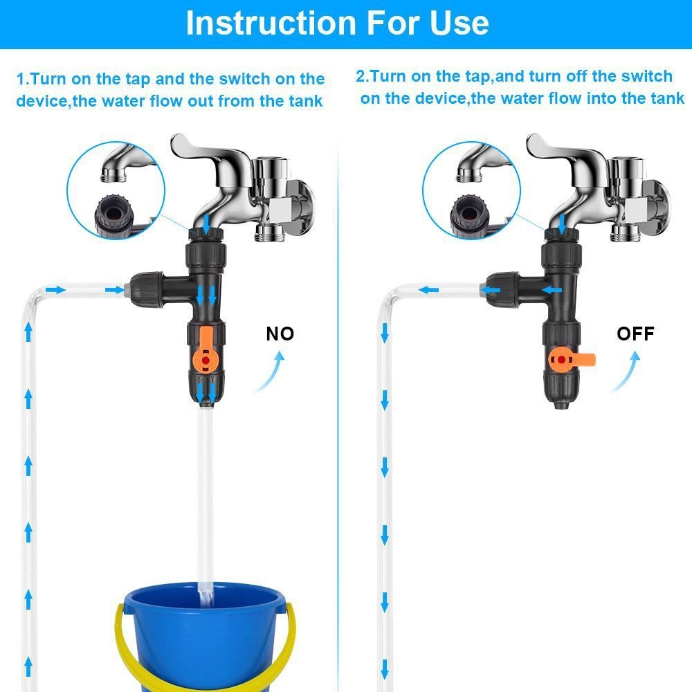 Marine Aquarium Water Change - Accessoires de changement d'eau pour Aquarium,