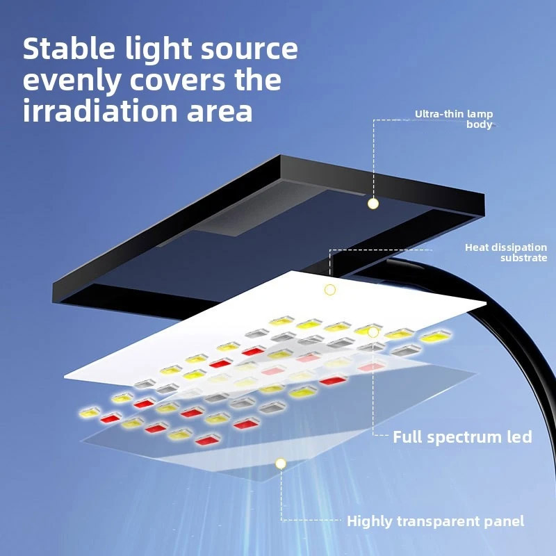 Lampe LED RGB pour aquarium, l - Marine Aquarium Water Change avis et prix