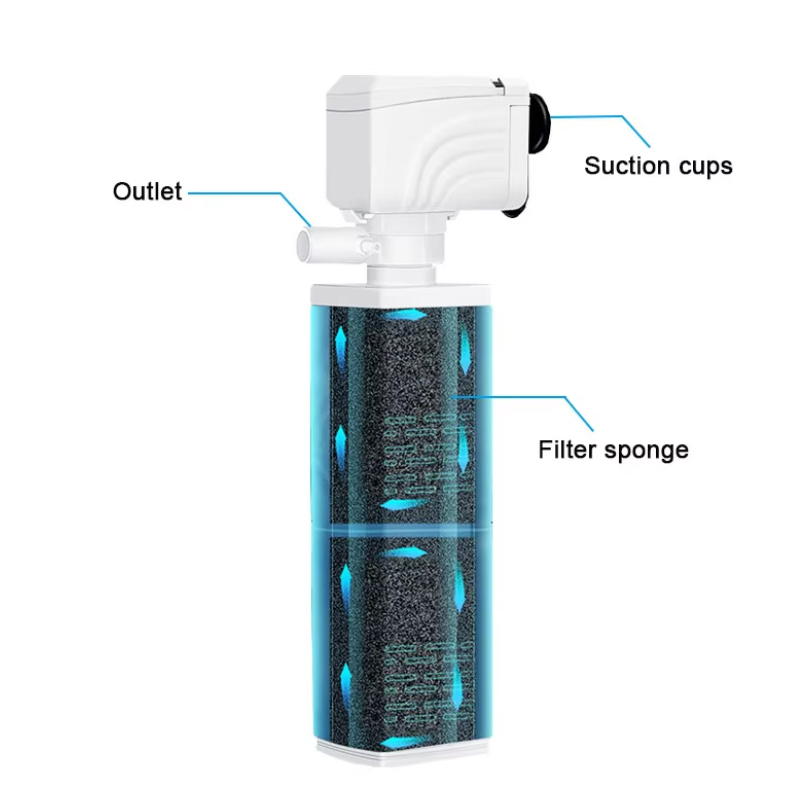 Pompe à Filtre Silays euse pou - Marine Aquarium Water Change avis et prix
