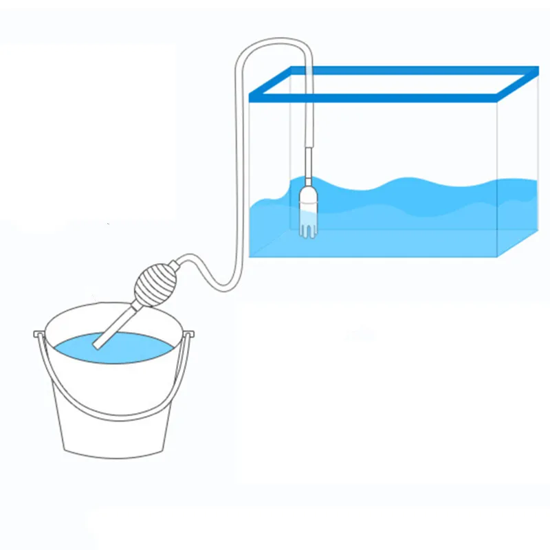 Siphon d'aquarium, pompe d'asp - Marine Aquarium Vacuum avis et prix